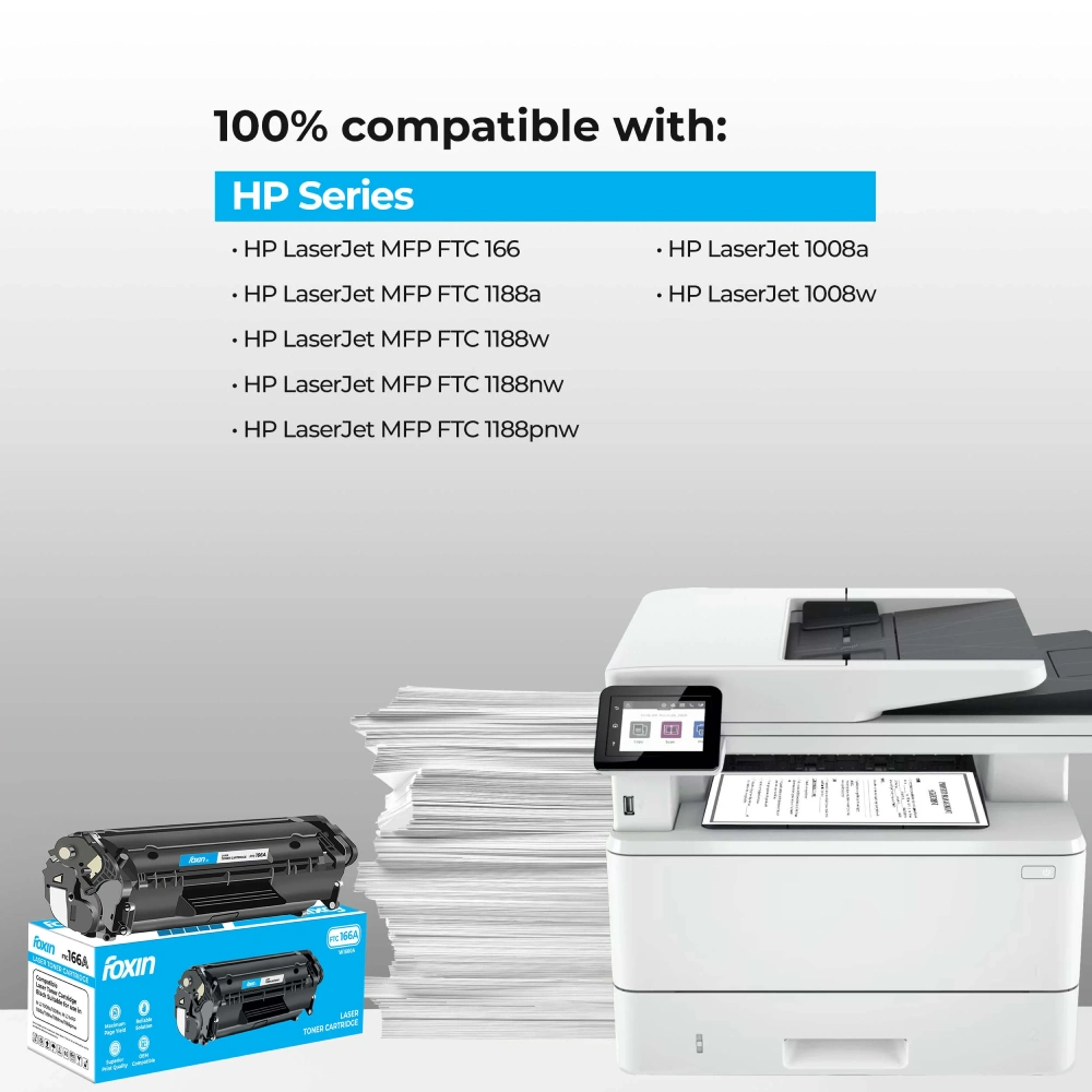 Foxin Compatible Laser Cartridge For HP W1660A | 166A view 3